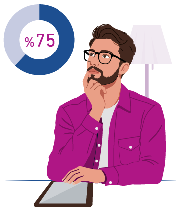 %75